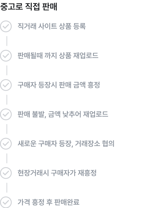 중고로 직접 판매